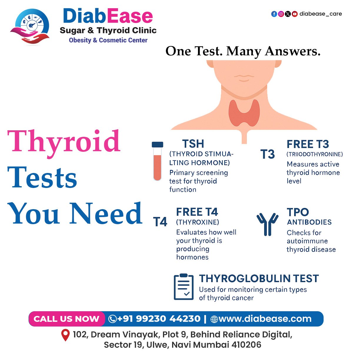 Best Thyroid Doctor in Ulwe